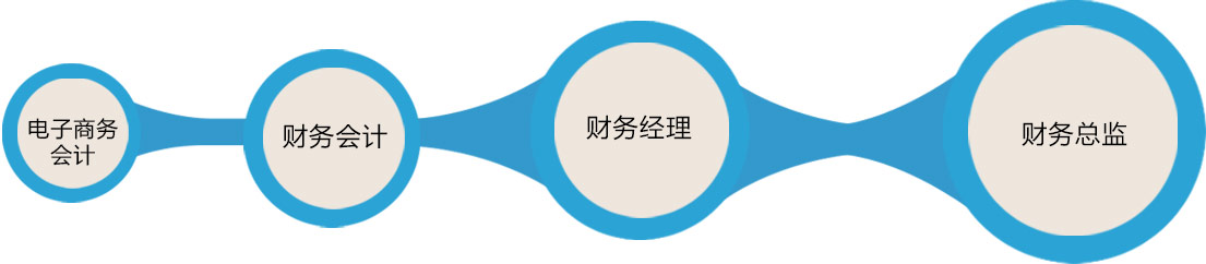 ����̄�(w��)