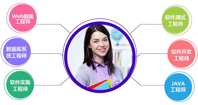 �V�����A��(li��n)�W(w��ng)�Ƽ��W(xu��)У