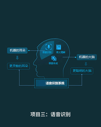 ��(sh��)��(j��)ܛ���_(k��i)�l(f��)�߼�(j��)���̎�