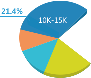 Ӌ(j��)��C(j��)�ƌW(xu��)�c���g(sh��)_�V�����A��(li��n)�W(w��ng)�Ƽ��W(xu��)У