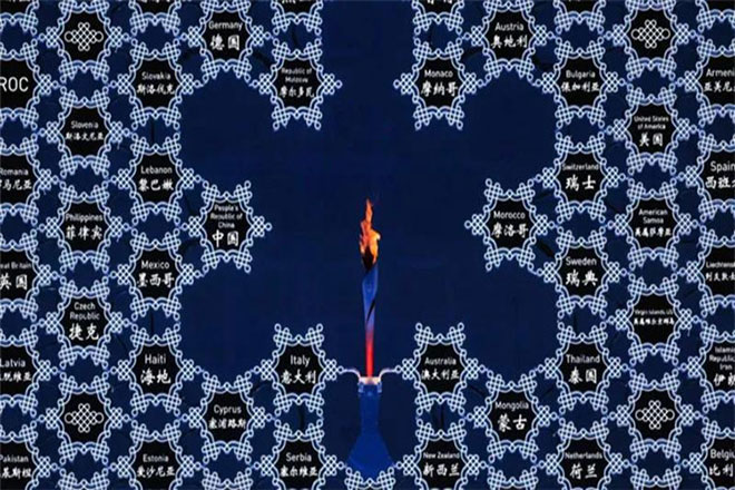 2022�������W��(hu��)�_Ļʽ��ˢ������(li��n)�W(w��ng)���I(y��)���g(sh��)���ܲ�Ŀ��